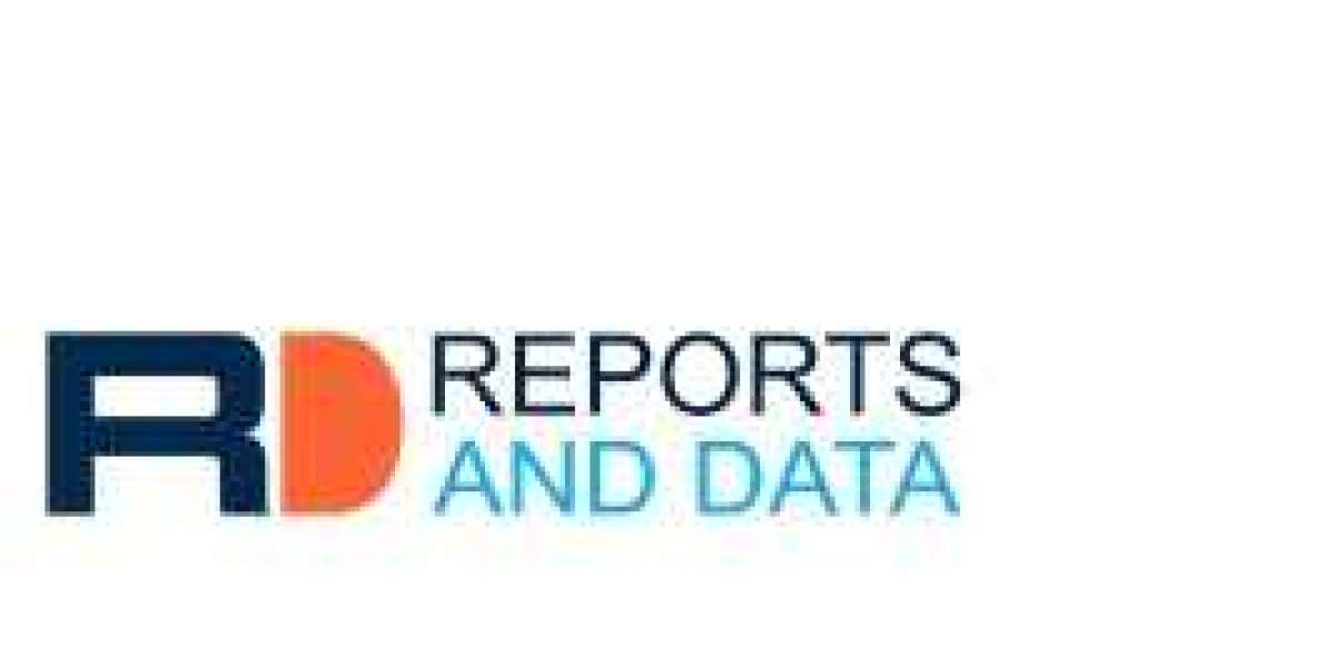 Medical Surgical Robotics Market Size, Revenue Growth Trends, Company Strategy Analysis, 2022–2030