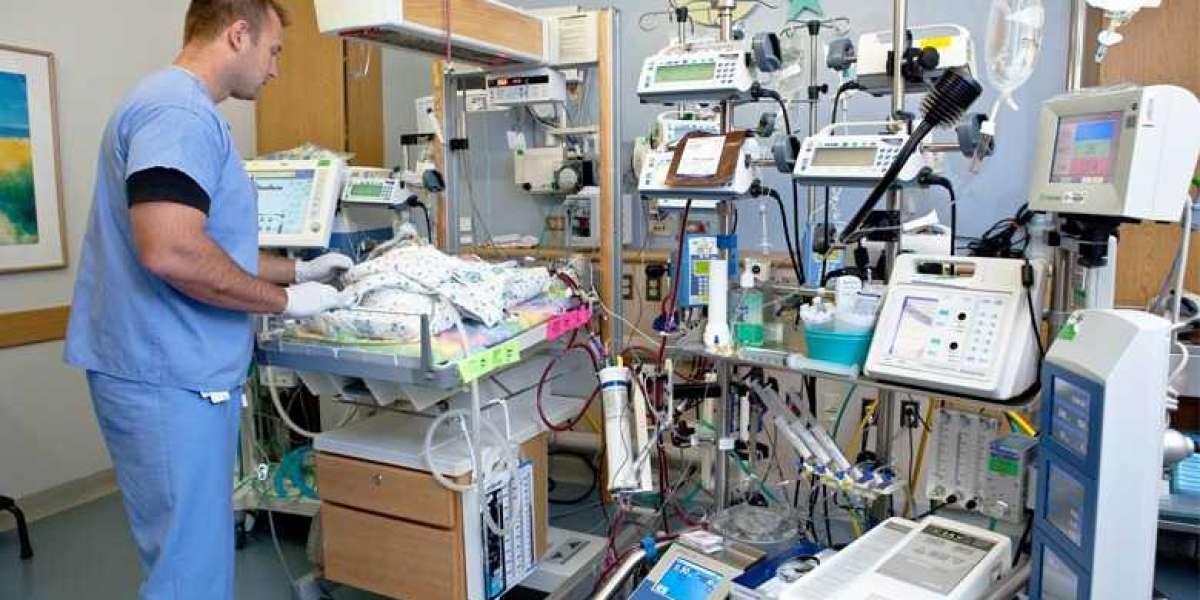 Extracorporeal Membrane Oxygenation Machine Market Analysis, Statistics, Regional, and Forecast to 2029 | CAGR of 2.41%