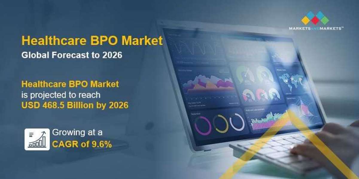 Healthcare BPO Market Set For Rapid Growth, To Reap Bulk Revenues And The Factors For The Same Discussed