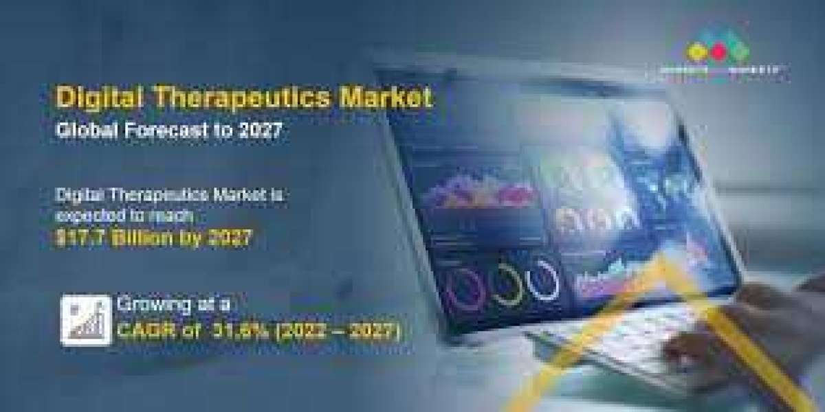 DIGITAL THERAPEUTICS MARKET TO GROW WITH 31.6% CAGR BY 2027