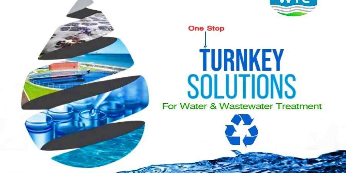 Water & Wastewater Treatment Plant Manufacturer In India