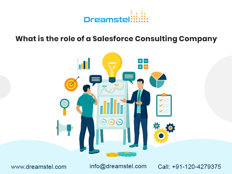 What is the role of a Salesforce Consulting Company?