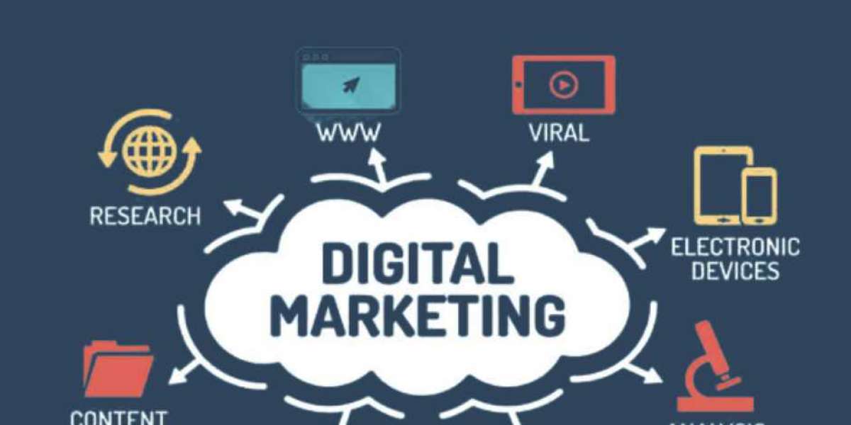 Crafting a Winning Digital Marketing Plan in Gurgaon: Strategies for Success
