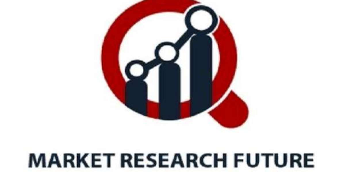 Water Treatment Systems Market Analysis, Size, Application Analysis, Competitive Strategies And Forecasts 2032