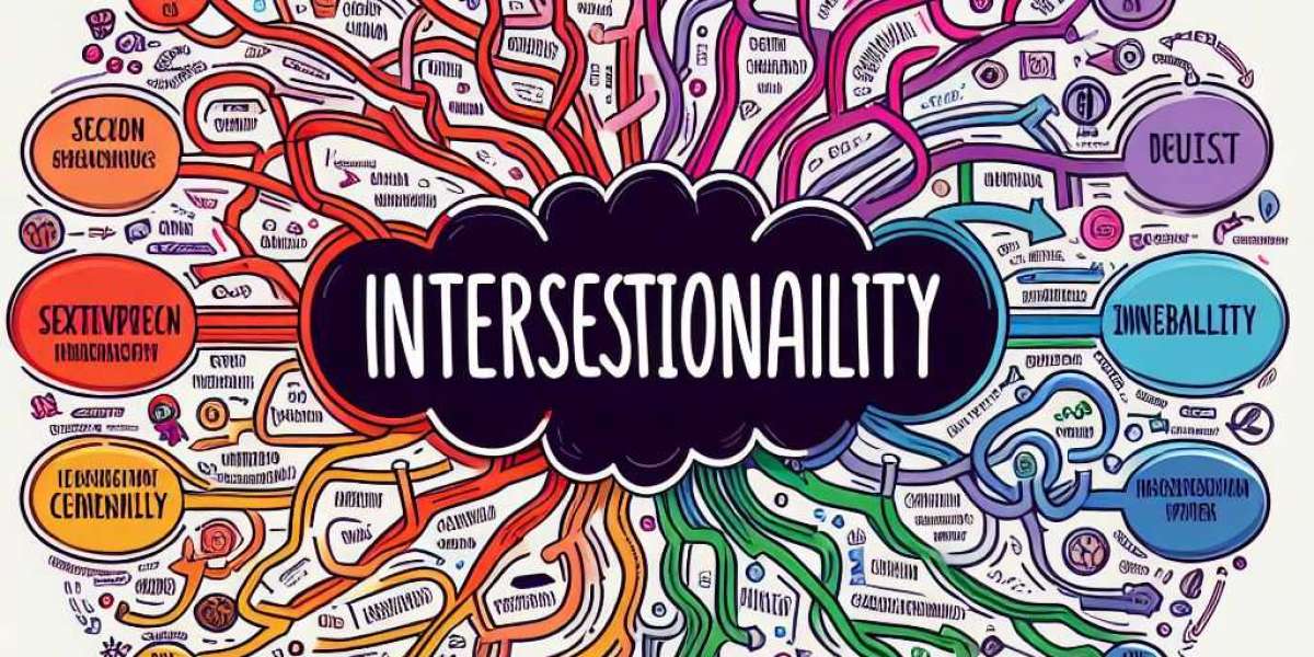 Intersectionality in Feminist Theory