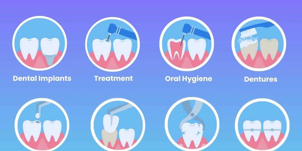Step-by-Step Guide to Affordable Dental Treatments in India