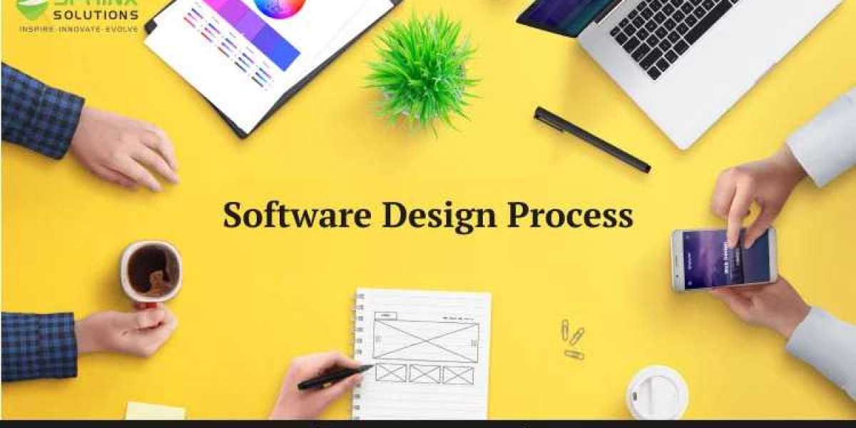 Software Development Process: The Complete Guide